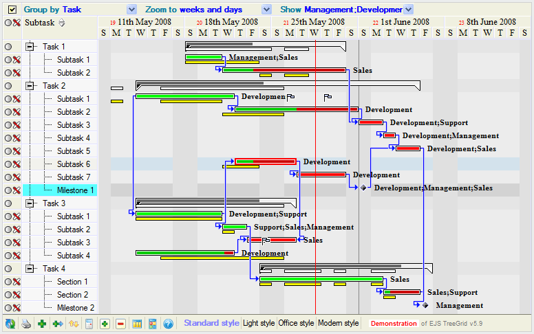 Click to view EJS TreeGrid Gantt chart 5.9 screenshot